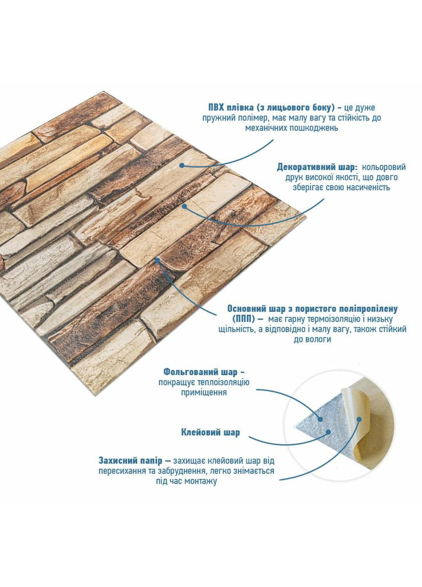 Панель стеновая 3D 680х680х4мм Коричневый сланец SW-00002002 love-shopping Sticker Wall (354662496)