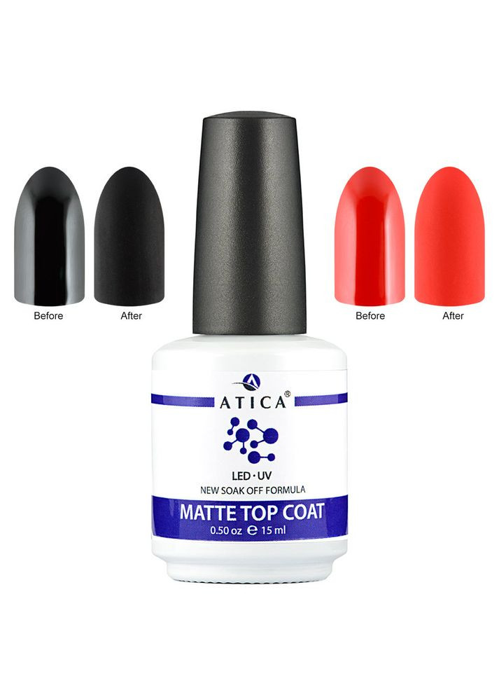 Топ матовий Matte Top Coat 15 мл (85280) Atica (316260956)