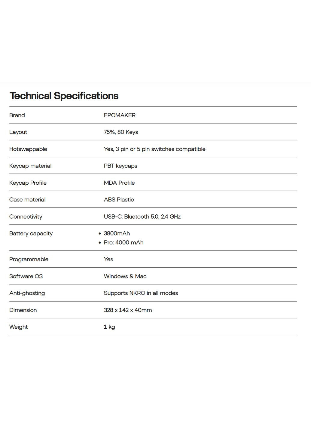 Беспроводная механическая клавиатура TH80 Pro EPOMAKER (315486986)