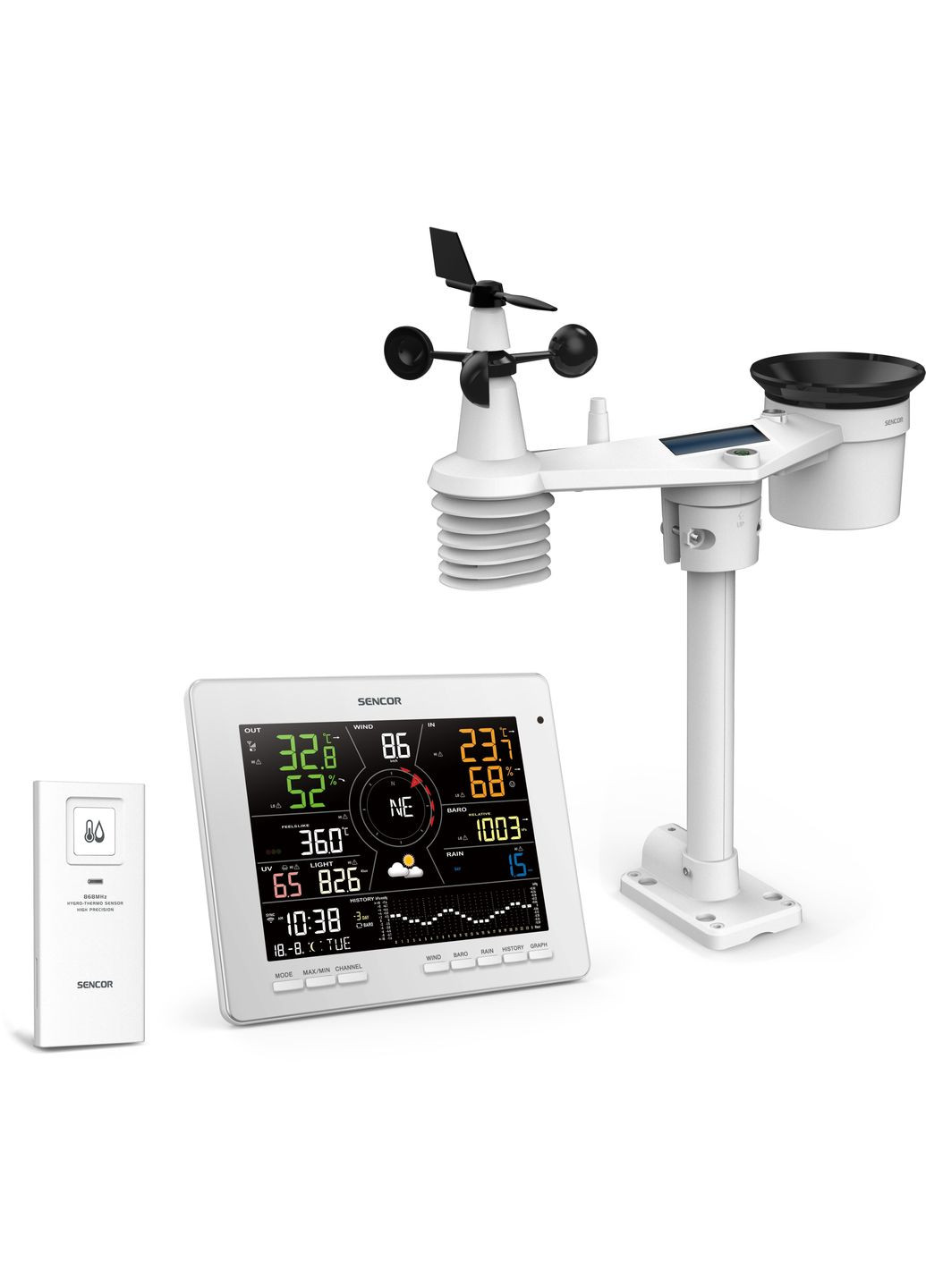 Метеостанция Sencor (365234181)