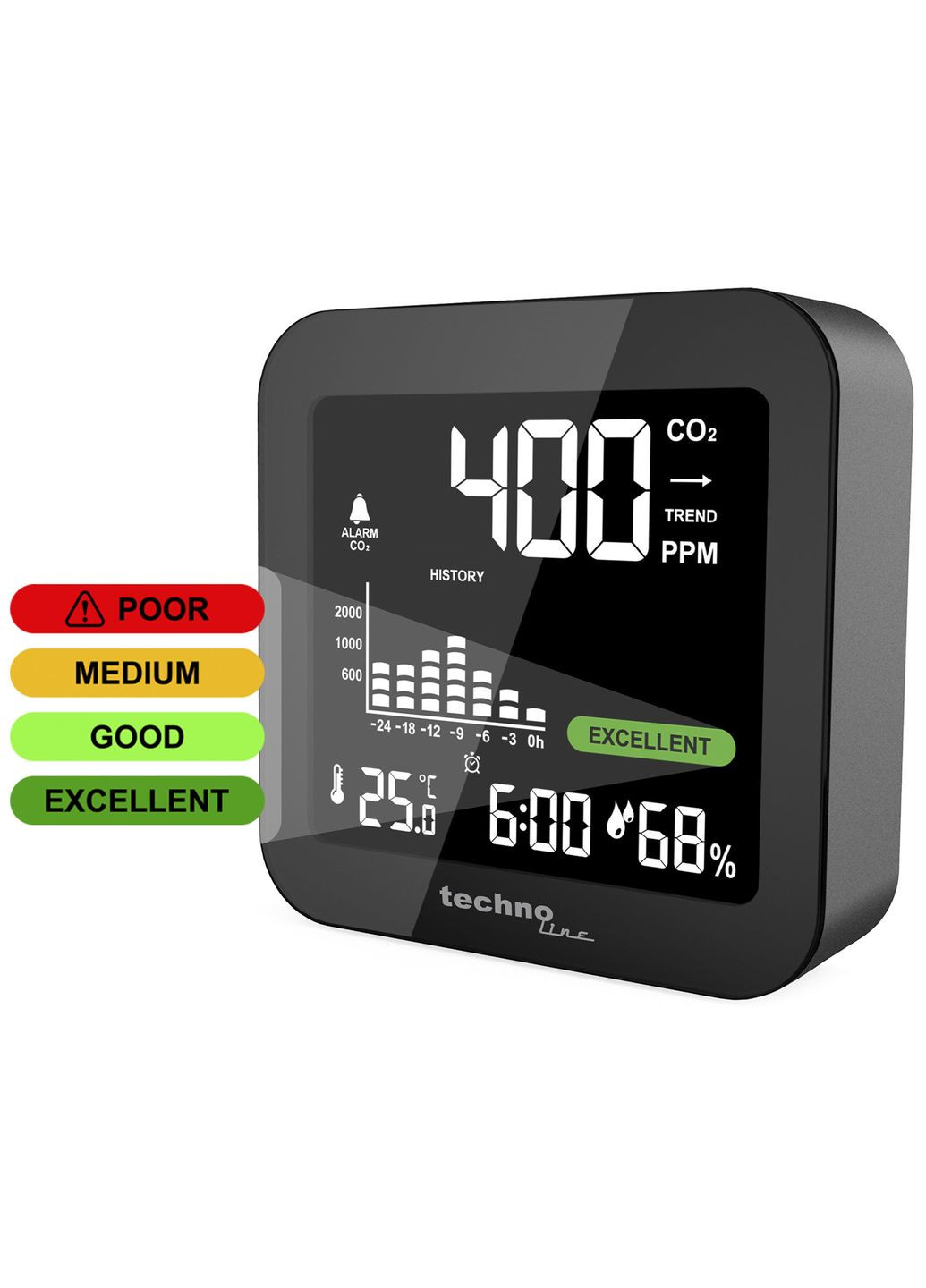 Метеостанция WL1025 Black (WL1025) Technoline (372472848)