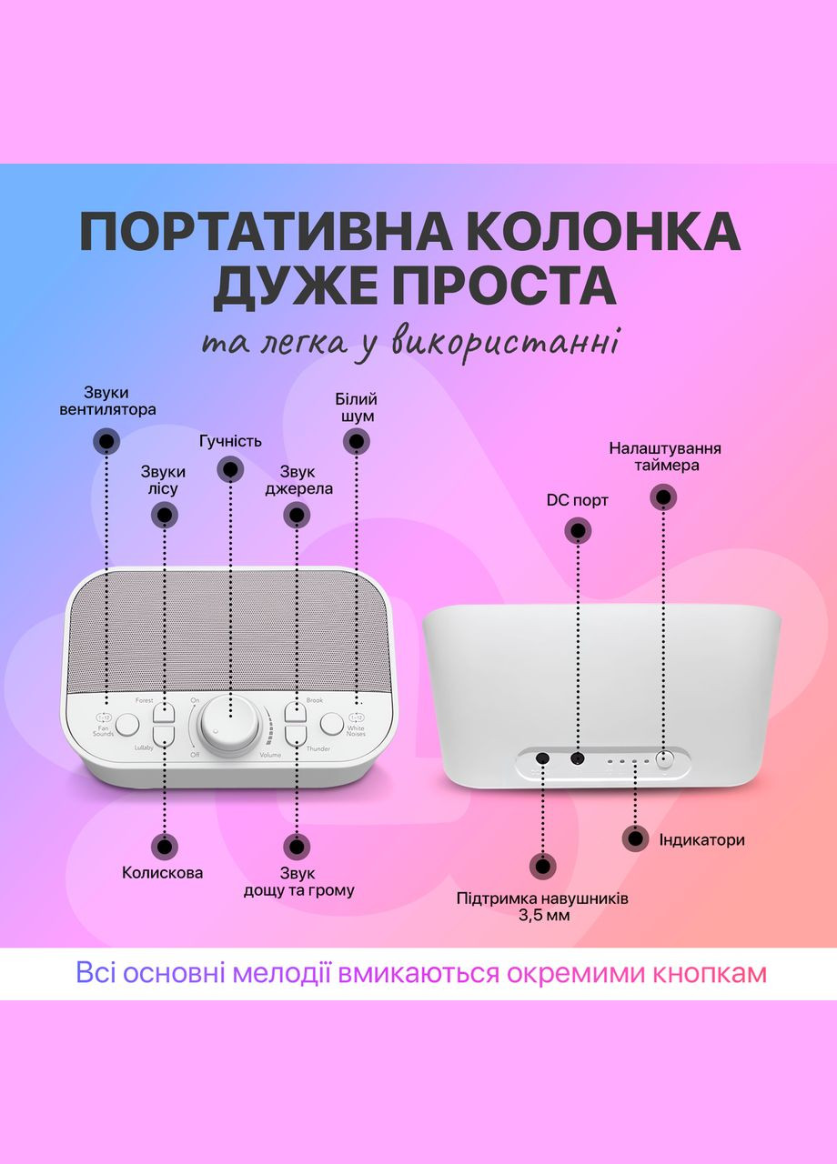 Колонка-генератор белого шума для новорожденных А1 28 мелодий (WFD-H1) No Brand (347590375)