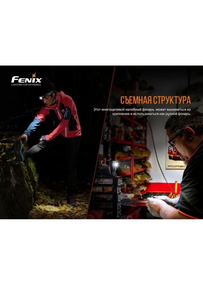 Налобный фонарь HM50R V2.0 XP G S4 ANSI 700 лм Fenix (316468568)