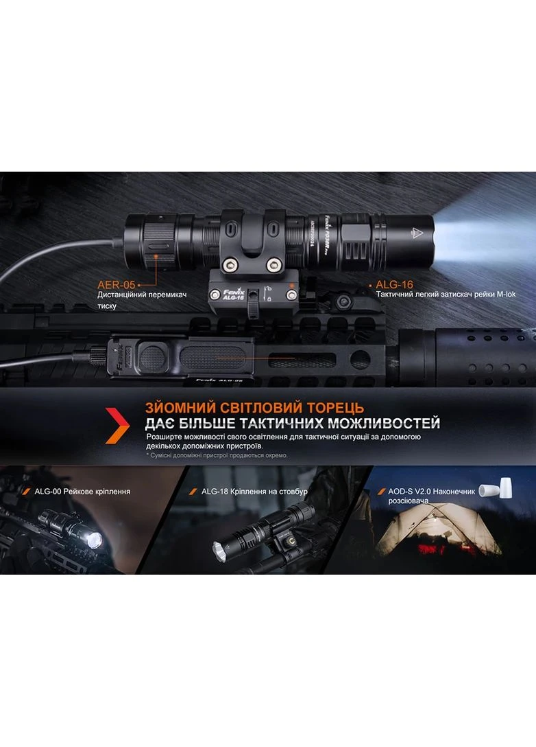 Ліхтар тактичний PD36R Pro RED Fenix (382677816)