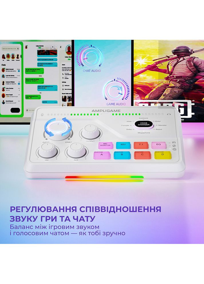 Микшерный пульт White (SC8W) Fifine (368576005)