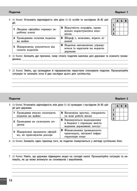 Предпринимательство и финансовая грамотность. 8 класс. Текущий и итоговый контроль по группам результатов РАНОК (393737103)