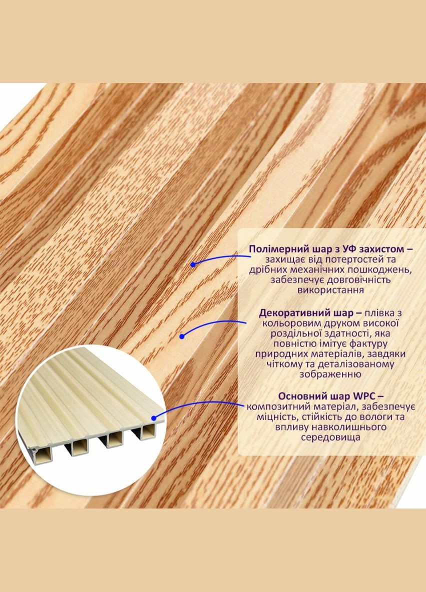 Рейка декоративна WPC стінова 3000х160х23мм Сосна SW-00001526 Sticker Wall (370792859)