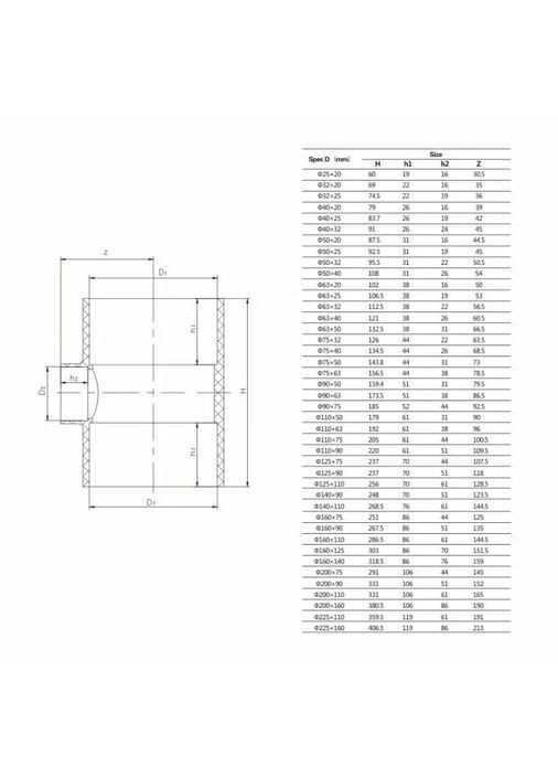 Трійник редукційний ПВХ, d110х50 мм AquaViva (370385480)