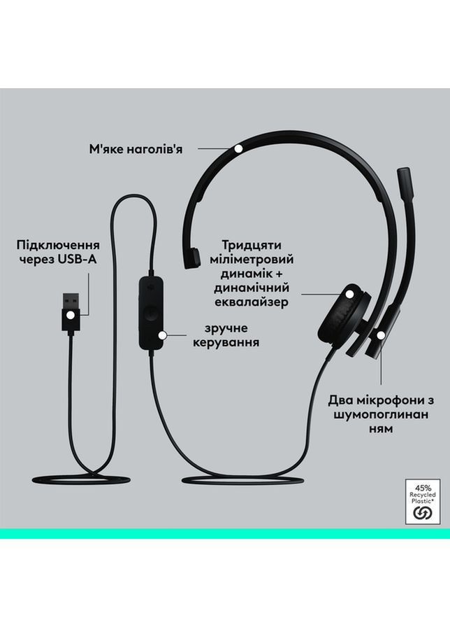 Гарнитура H570e Corded Mono BLACK-USB-C (981-001427) Logitech (329909803)