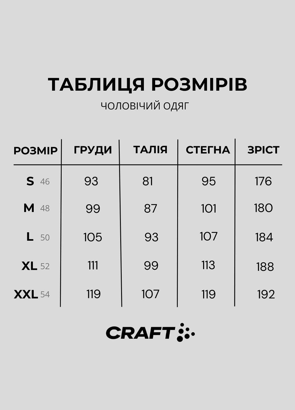 Синя зимня спортивна куртка для бігу чоловіча зимова Craft ADV SubZ Warm Jacket