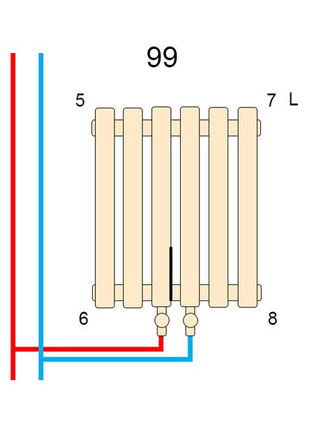 Дизайнерский вертикальный радиатор Blende 1800мм/504мм Betatherm Blende 1800x504мм (346477150)
