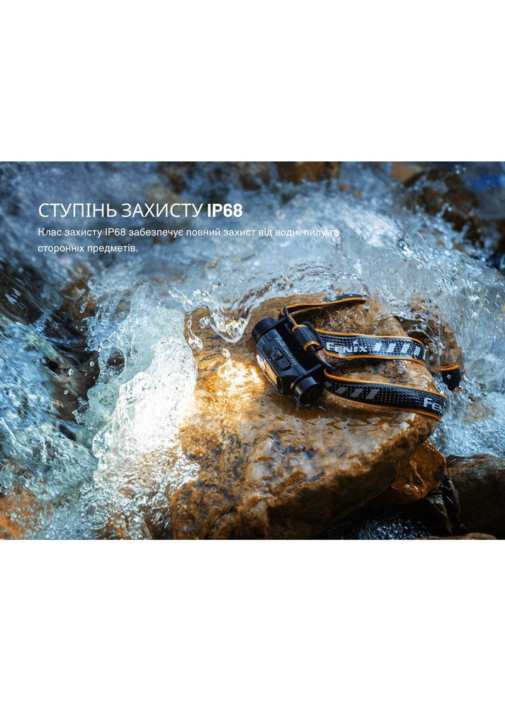 Фонарь налобный HM60R 2.0 Fenix (370673084)