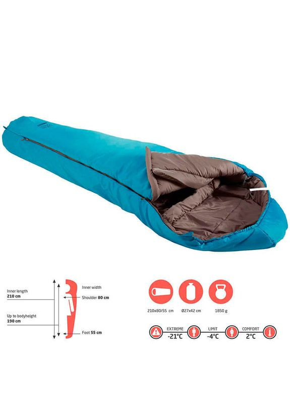 Спальный мешок Fairbanks 190 -4°C Caneel Bay Left (DAS302746) Grand Canyon (339620533)