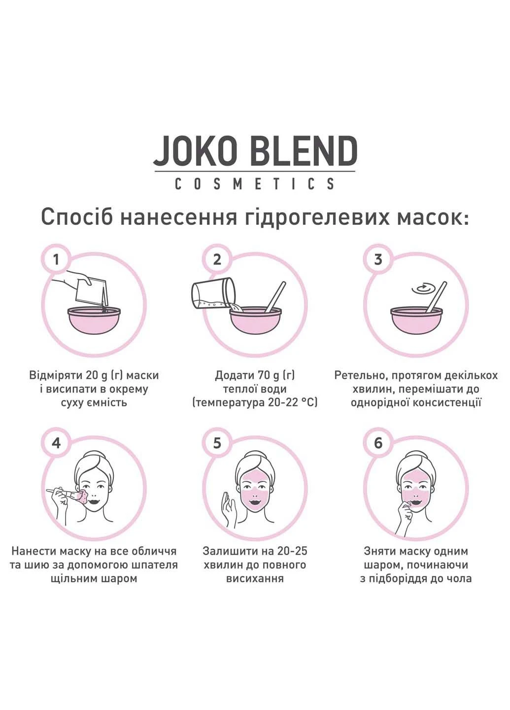 Маска гидрогелевая Cornflower Glow 20 г Joko Blend (280918249)