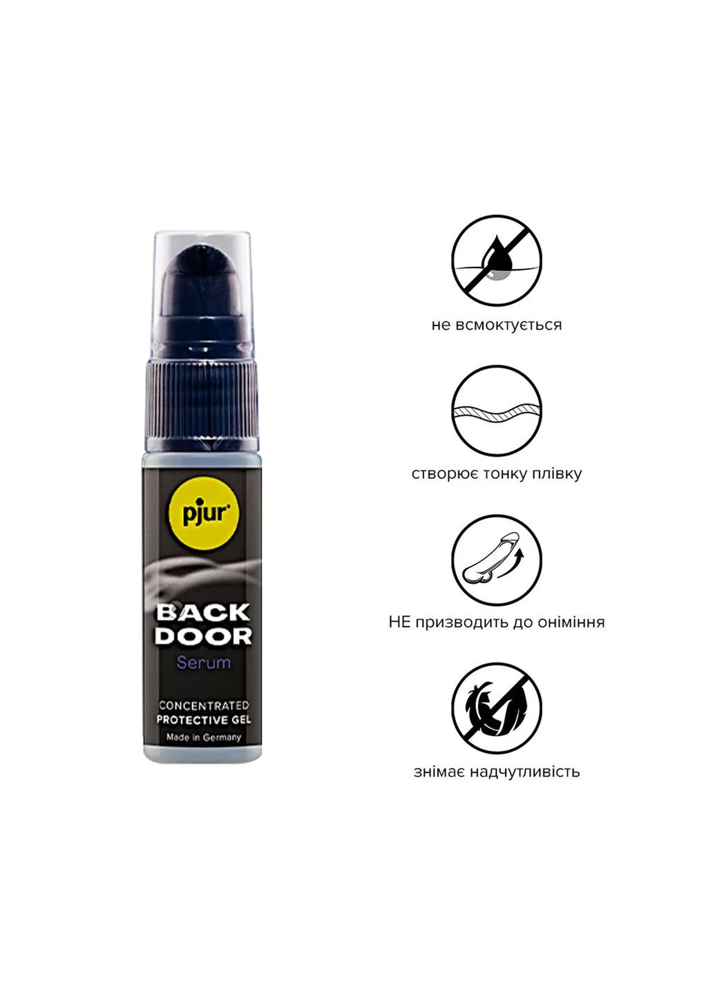 Гель-лубрикант для анального сексу backdoor Serum 20 мл (П'юр, Пджюр) Pjur (382855162)
