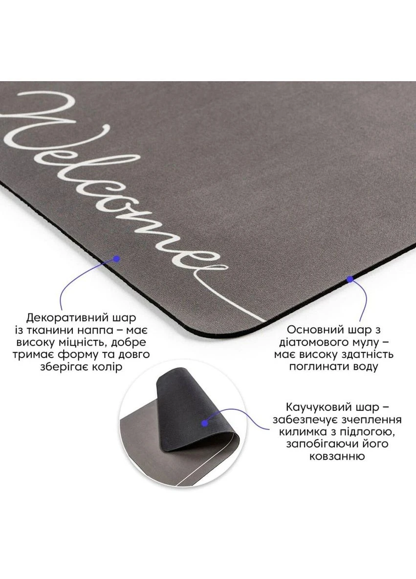Влагопоглощающий коврик серый "Welcome" 38*58CM*3MM (D) SW-00001559 Sticker Wall (304062851)