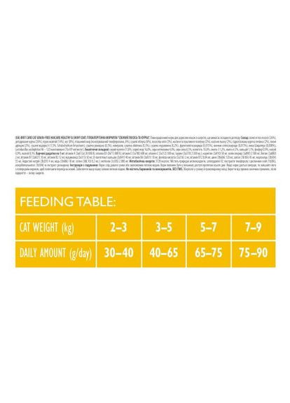 Сухий корм Cat GF Haircare Healthy & Shiny Coat для котів, догляд за шкірою і шерстю, лосось та курка, 2 кг Brit Care (361136035)