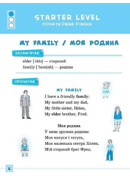 English. 1–4 класса. Разноуровневые тексты для чтения УЛА (316124905)