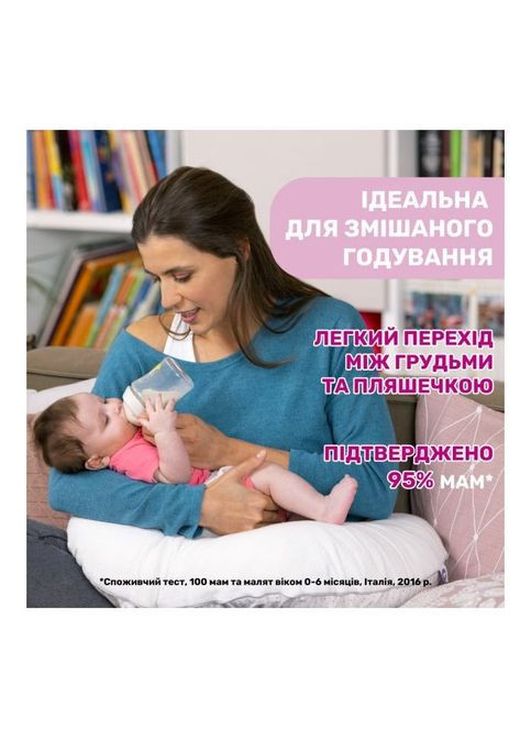 Пляшечка для годування Chicco Natural Feeling силікон. повільний потік 150 мл (268139670)