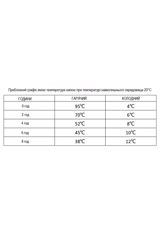 Термокухоль Octaroma Lungo 300 мл, блакитний Wacaco (385885153)