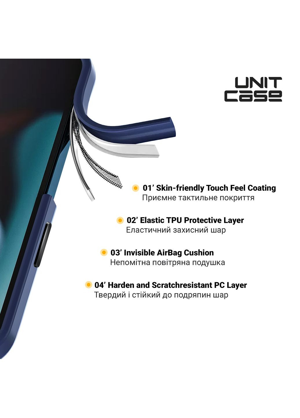 Панель Unit для Apple iPhone 13 Pro Max (ARM62495) ArmorStandart (260010222)