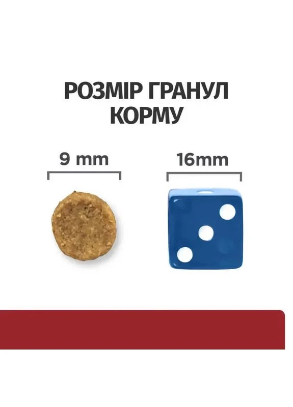 Prescription Diet Digestive Care (ActivBiome+) 1,5 кг Hill's (398376924)