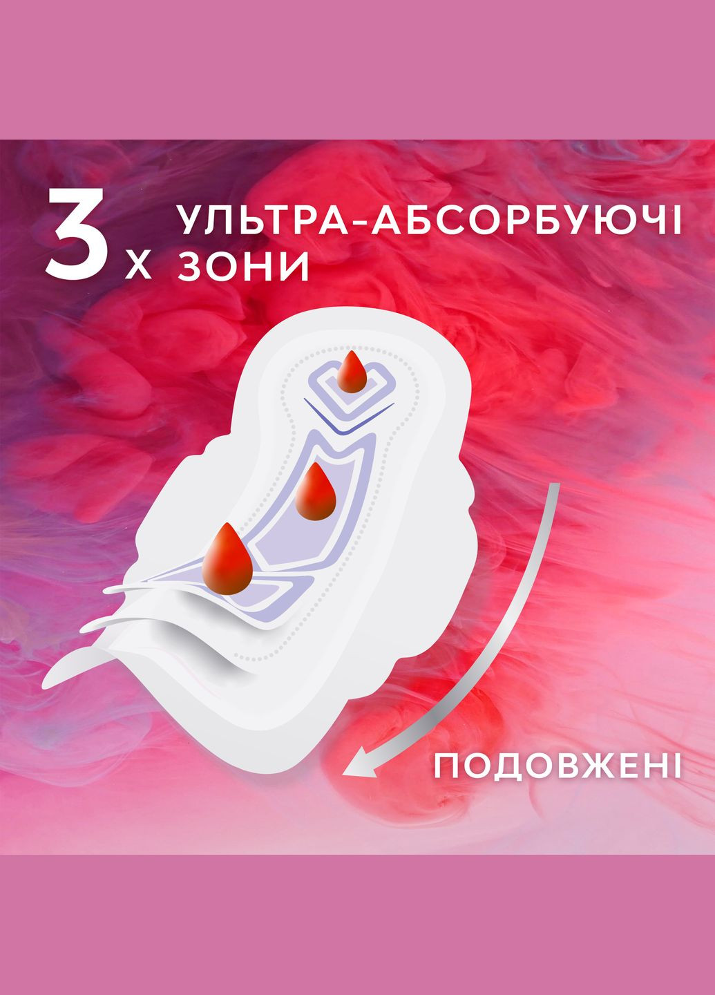 Гигиенические прокладки Ultra Super Soft, 8 шт. Libresse 5256 (328231476)