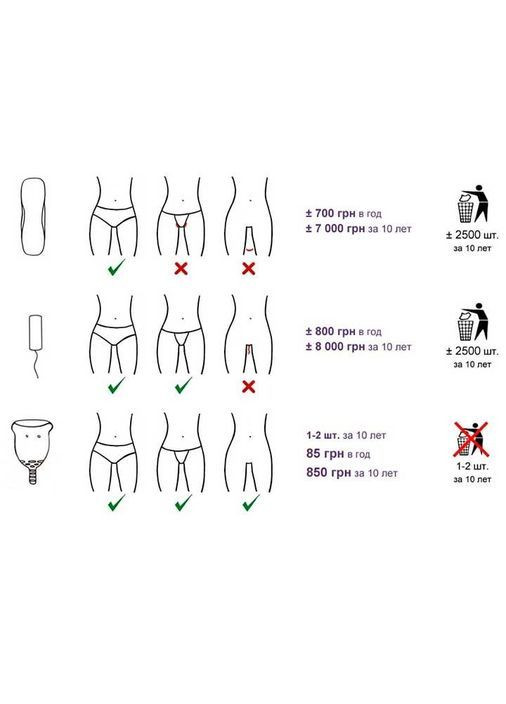 Менструальна Чаша Lotus Капа L фіолетовий No Brand (367166025)