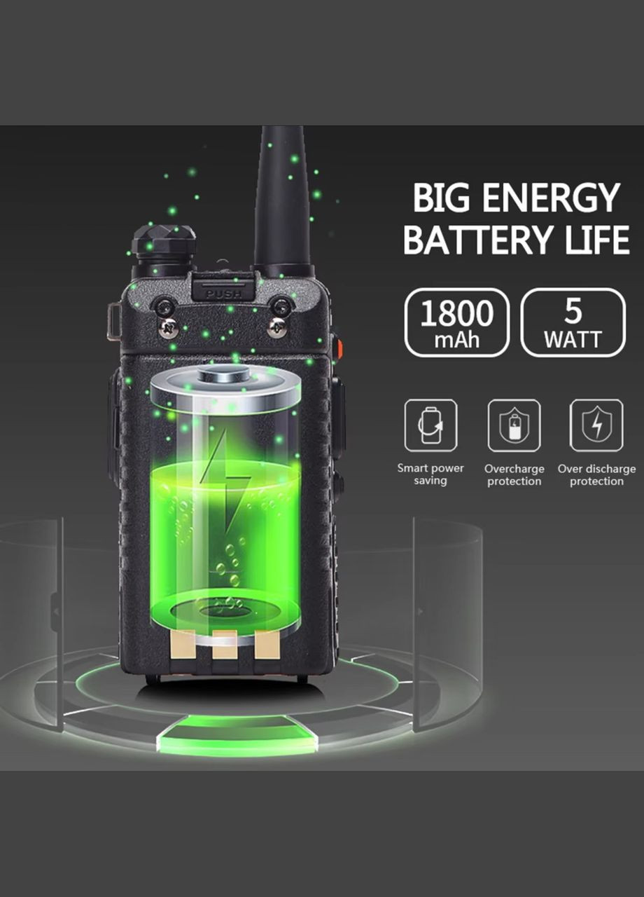 Рація UV 5R 5W дальність 10км 1800mAh Baofeng (341324875)