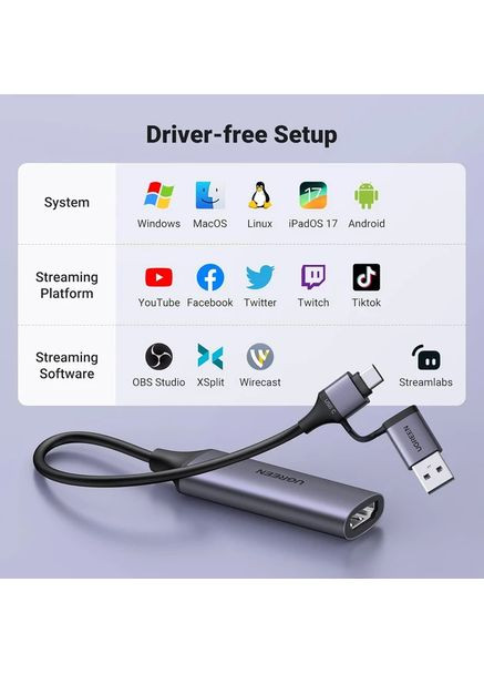 Карта видеозахват CM716 HDMI to USB (USB-C) HD USB Video Capture Card, камеры, потоковый, мобильное устройство (25854) Ugreen (364462137)