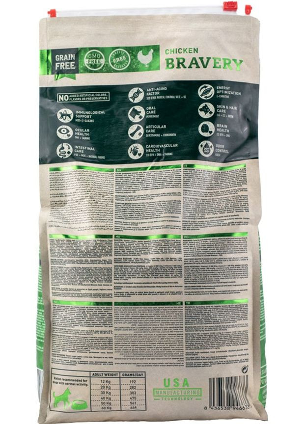 Сухой корм Chicken Adult Large/Medium для взрослых собак средних и крупных пород с курицей 12 кг (8436538946626) Bravery (316226689)