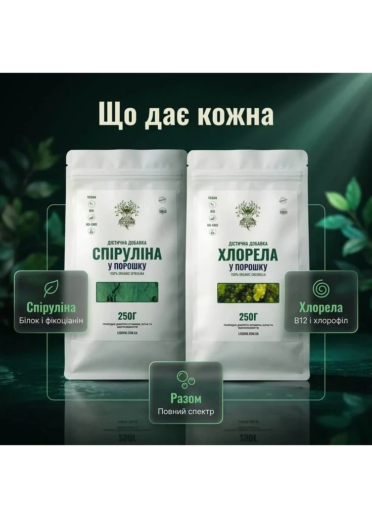Набір «Повний спектр»: спіруліна + хлорела 250+250 г Лісовик (401167675)