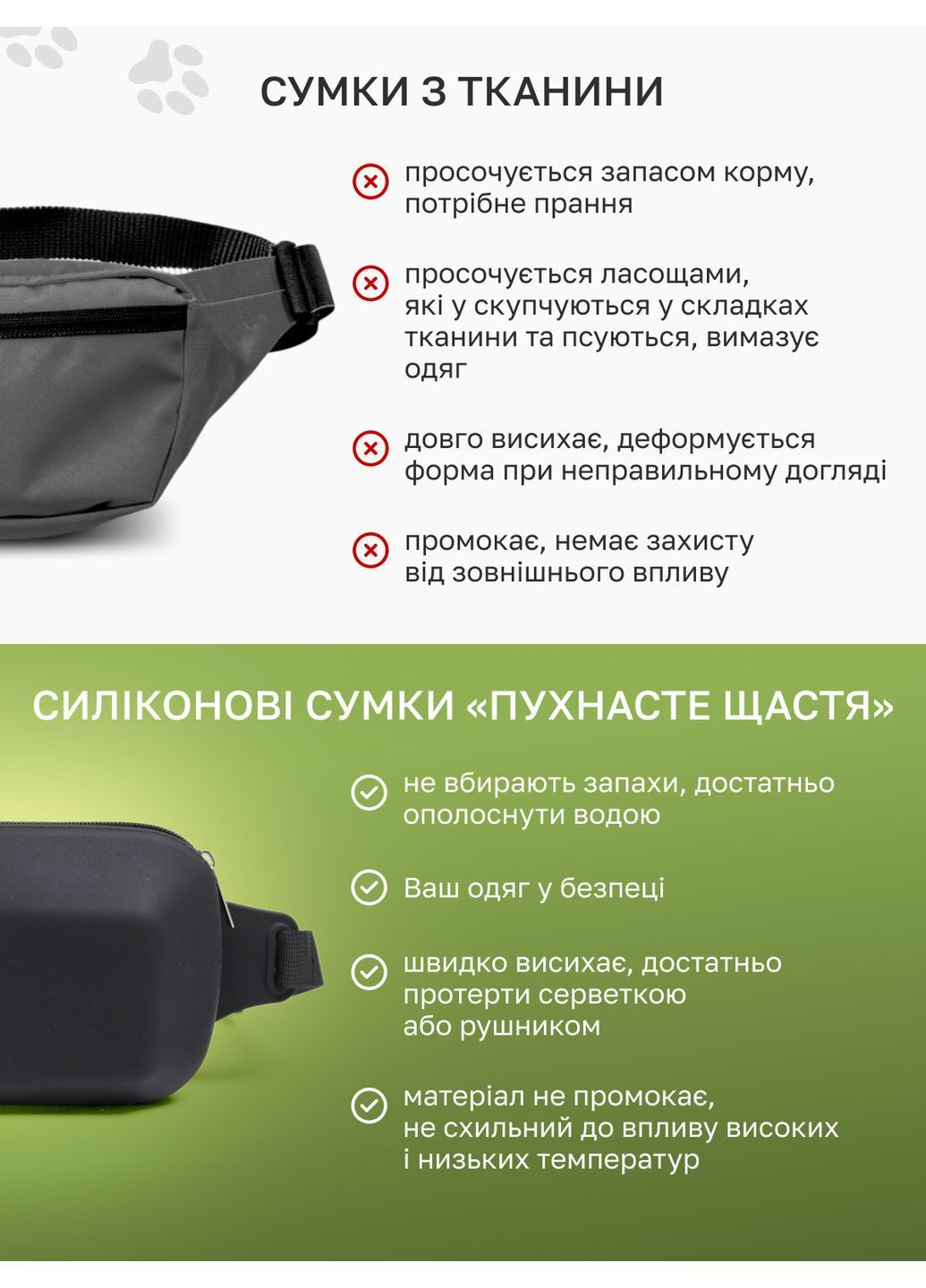 Силиконовая сумка для лакомств и пакетиков Пухнасте Щастя Сумка (371909146)