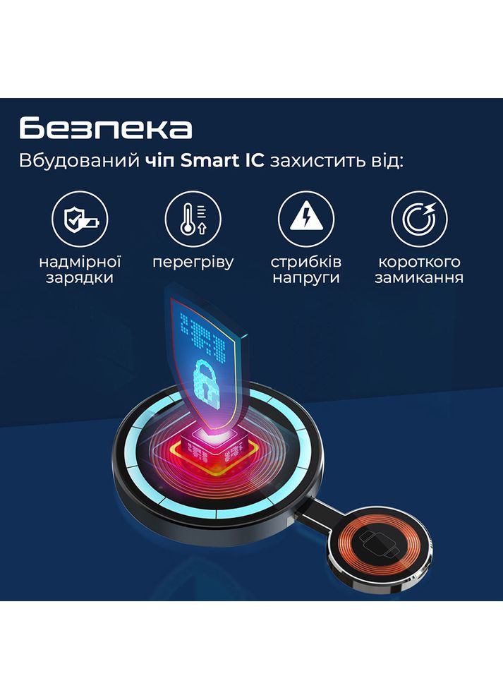 Беспроводное зарядное устройство для Magring (magring) Promate (323130597)