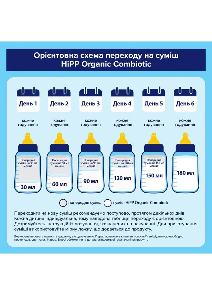 Дитяча суміш молочна Organic Combiotic 1 початкова 500 г (9062300138747) Hipp (398227254)