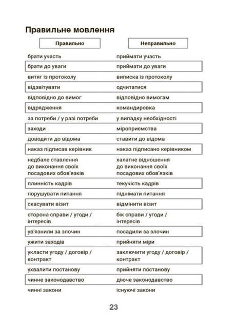 Книга Моя украинская свободна. Общаемся легко! Автор - Юлия Данчук ( ) Основа (338871410)