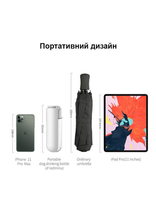 Портативна поїлка 420 мл, похідна пляшка для собак зі шнурком Білий Redminut (299915523)