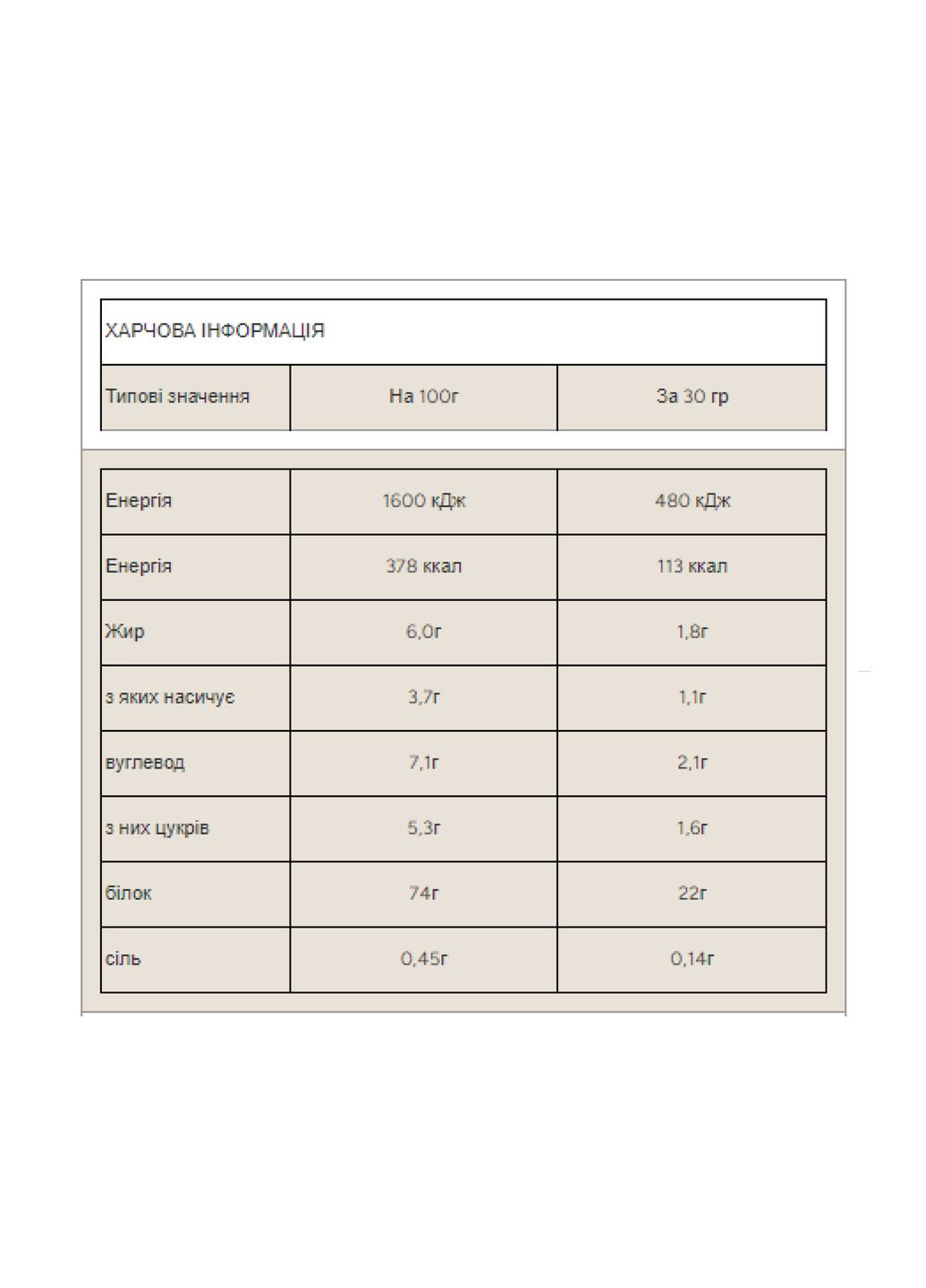 Протеїн для набору м'язової маси Impact Whey Protein 1000 г полуниця Myprotein (367956025)