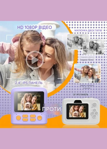 Фотокамера дитяча М3 з моментальним друком 800mah No Brand (326800879)