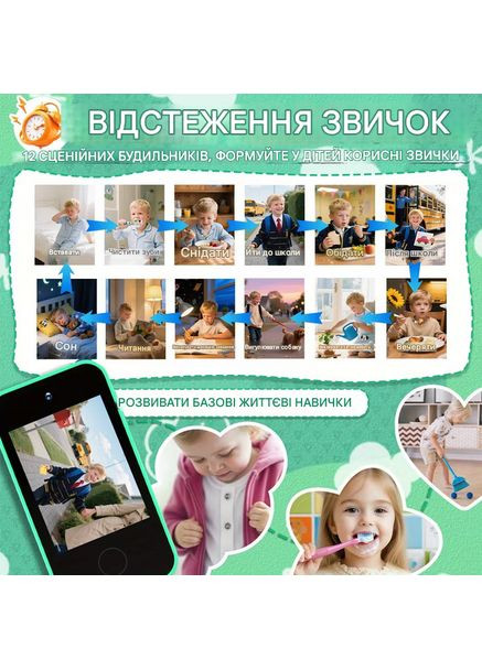 Игрушечный смартфон 2.8д обучающий сенсорный SKU-FA32 No Brand (373282282)