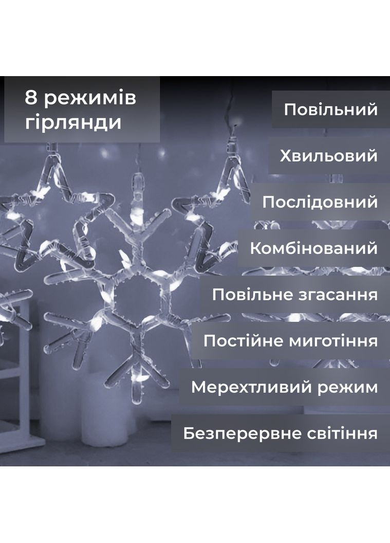 Гірлянда штора біла світлодіодна 145 LED лампочок для прикраси інтер'єру новорічна гірлянда ProDobro (364192915)