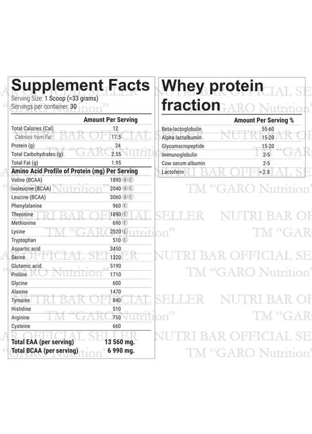 Протеин Premium Whey сывороточный белковый коктейль для роста мышц 1000 г. чистый Garo Nutrition (369154165)