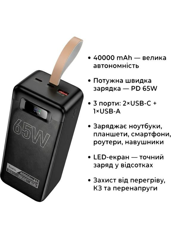 Powerbank DB82 Aquila 40000 mAh 65W Black (714726) Hoco (370607959)