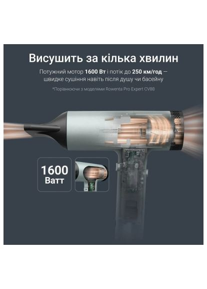 Фен Rowenta HY7120E0 (364661025)