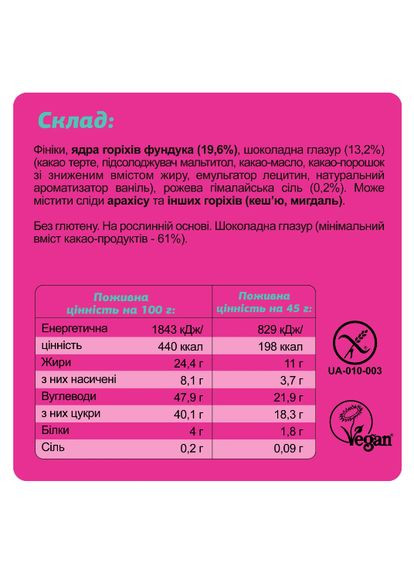 Guilty Pleasure Box 10x45g Набір шоколадних батончиків мікс смаків FIZI (392264836)