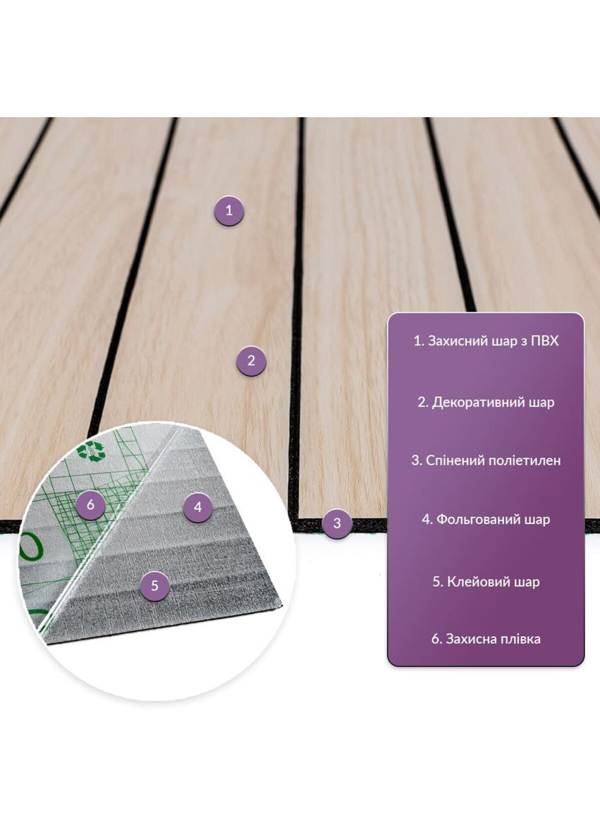 Покрытие виниловое самоклеющееся 3D рейки600х600х2,8мм Ясень кремовый SW-00002199 Sticker Wall (370441096)