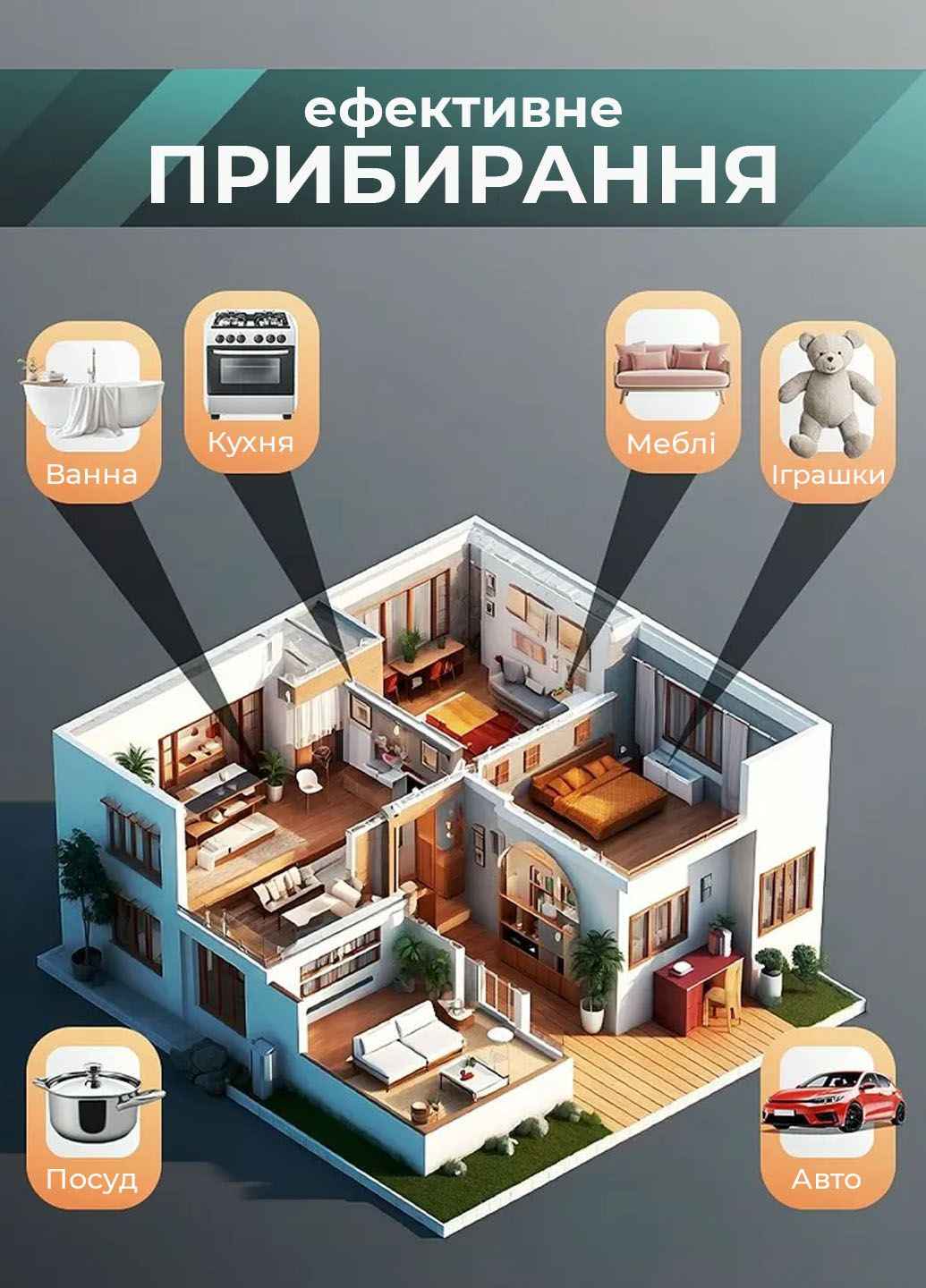 Пароочисник для прибирання будинку портативний 5 насадок 2500 Вт 1,2л No Brand (337363854)