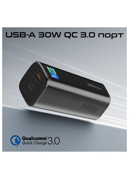 Батарея універсальна (titan-130rc) Promate 20000mAh PD/130W (370016004)