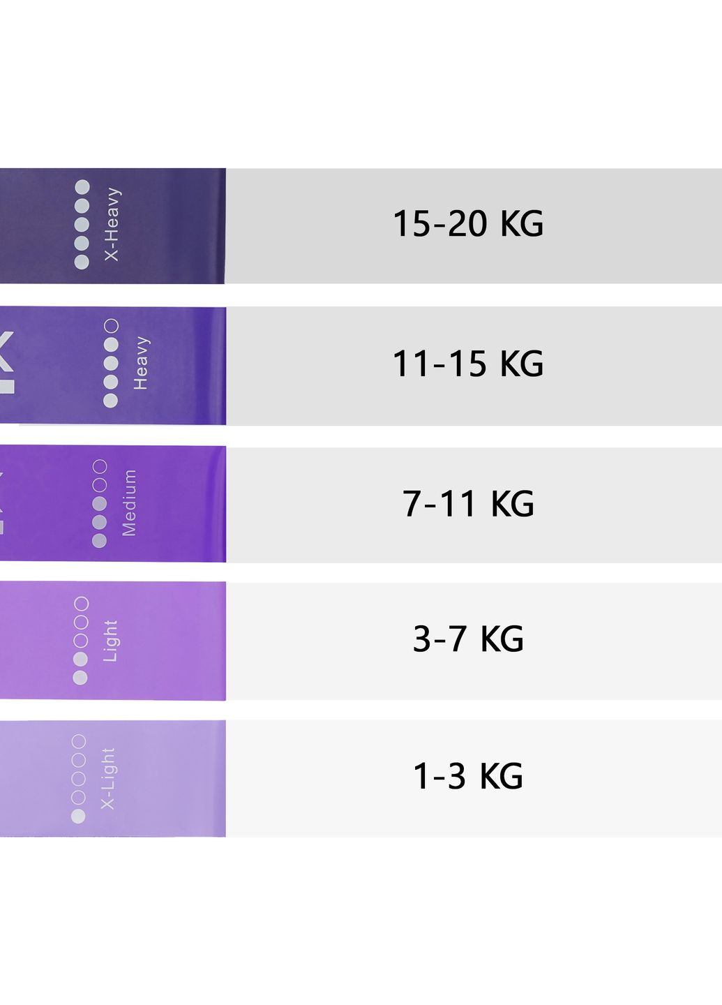Резинки для фитнеса Mini Power Band набор 5 шт 1-20 кг Cornix XR-0253 (347311951)