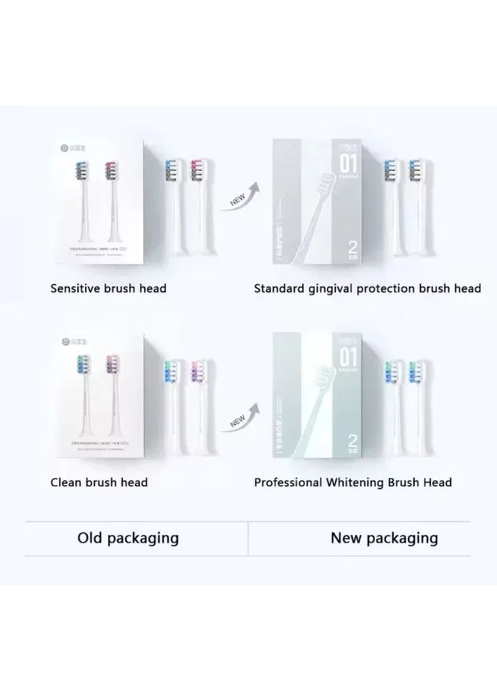 Насадки PC01 professional clean у пачці 2 шт. white Dr.Bei (352168096)